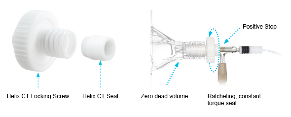 Tracey TFE Spray Chamber with Helix CT